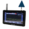Anti-Afluister & GPS Detectie