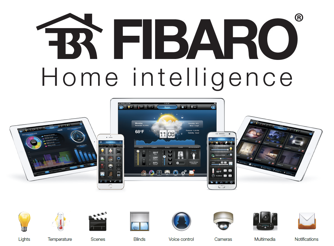 fibaro-integration