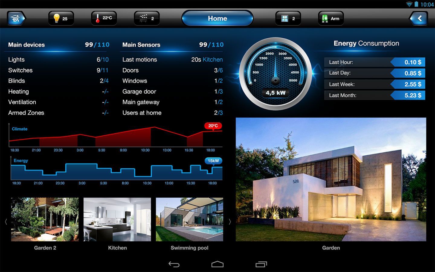 fibaro_app